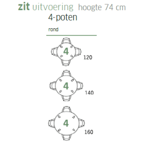Voortman Tabs vergadertafel- Bladvorm rond - 4 poten